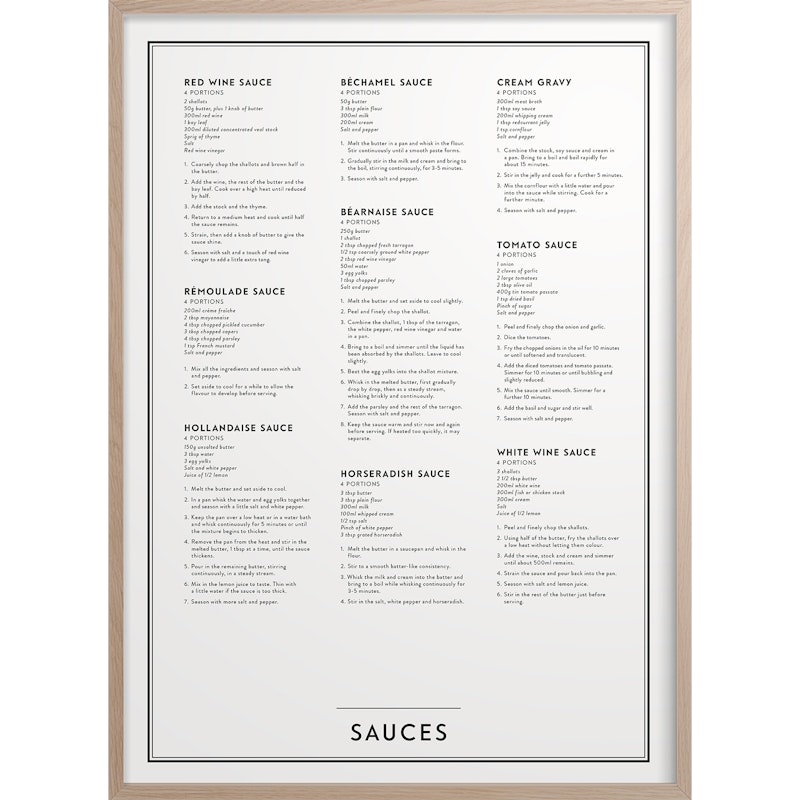 Sauces Poster 50x70 cm